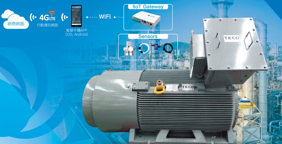 智能超高功率密度馬達。圖／東元電機提供
